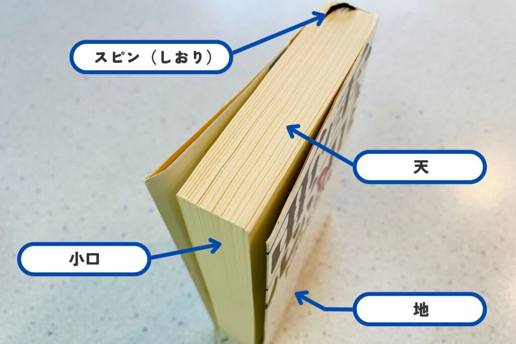 文庫本の上がガタガタしているのはなぜ？