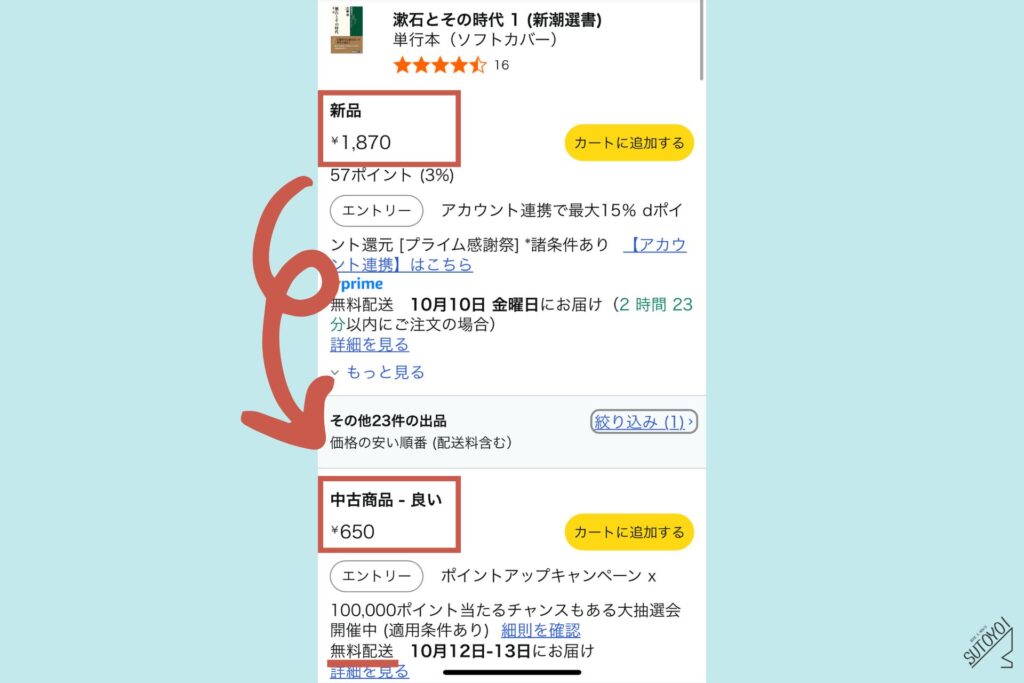 新品よりも安く購入できる