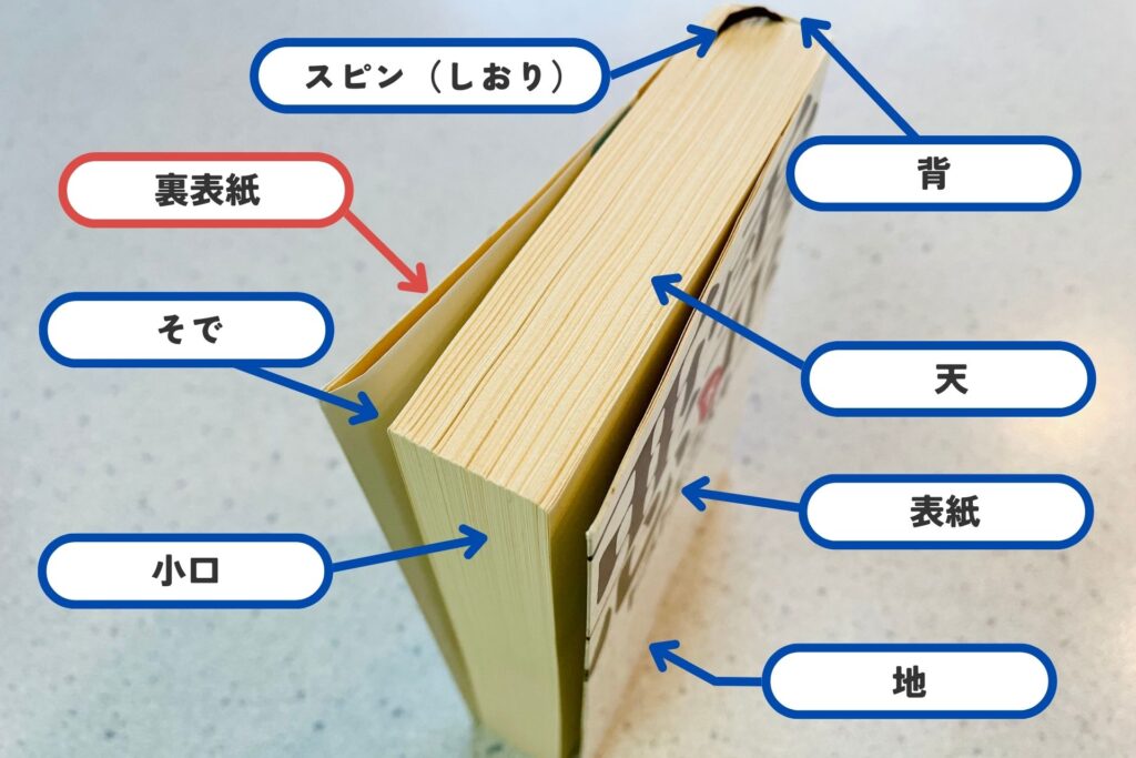 文庫本の裏表紙を含めた部位の名称